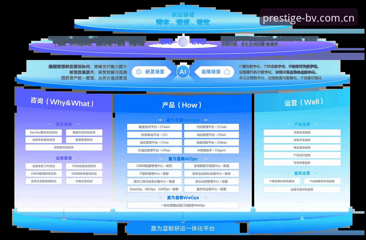 伟德X7K9下载 伟德体育官网X7K9下载深度分析:探索非凡体验的创新路径